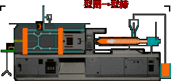 注塑模具基本知识大全，史上最全整理！