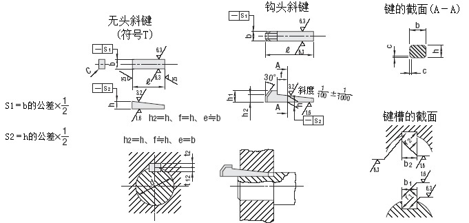 沉头键和键槽